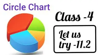 Class -4   (Let us try -11.2)