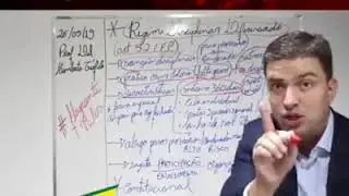 Regime disciplinar diferenciado Art. 52 LEP