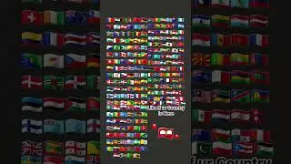 Like If Ur Country is Here #subscribe #like #share #worldmap #countryball #countries #flag