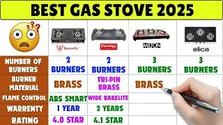 Best Gas Stove 2025 l Butterfly vs Prestige vs Milton vs Elica