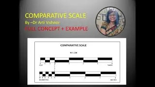 COMPARATIVE SCALE