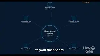 ComplianceIQ | Open-Source Windows Application Compliance Platform | PowerShell + Node.js
