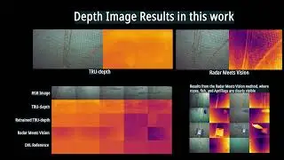 Leveraging learned monocular depth prediction for pose estimation and mapping on UUVs