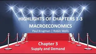 Highlights from Chapter 3 on Macroeconomic Supply and Demand