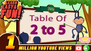 2 to 5 Multiplication, Table of 2 to 5 Multiplication Time of tables 2 to 20 - MathsTables