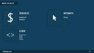 Web Scraping for Beginners and Pros - ImportIO Intro