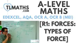 A-Level Maths: R1-03 [Forces: Types of Force]