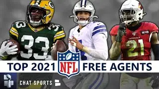 Top 20 NFL Free Agents In 2021