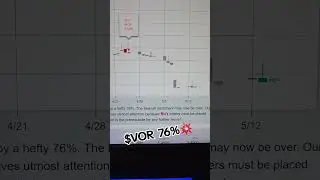 $VOR 76%💥