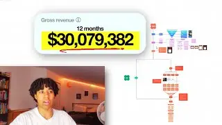 exposing a $30m YouTube sales funnel (big secret inside)
