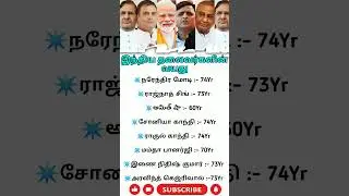 😲Indian Politician Age|| #tamil #shorts