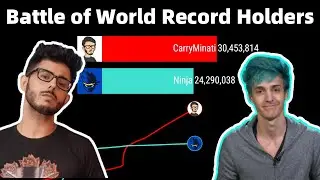 CarryMinati Vs Ninja - SUB COUNT HISTORY (+FUTURE)  [2014-2023]