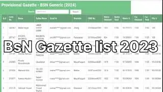 BsN 2023 Gazette list of 44 nursing colleges. Closing merit of Nursing .