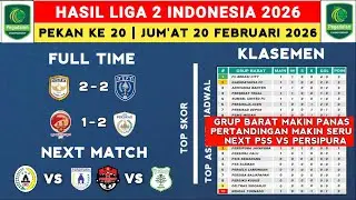 Hasil Liga 2 Indonesia 2026 - Adhyaksa vs PSPS - Klasemen Pegadaian Liga 2 2025 Terbaru 