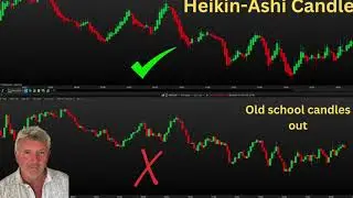 Почему вам СТОИТ использовать свечи Хейкин-Аши [Trading Revolution]