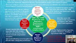 HL7 Raw to JSON for Patient Downloads  Big Data Migration   Interoperability 10 23 2021