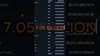 Unlocking Jasmy's Future Price: Price Prediction Using Historical Market Cap Growth! #crypto #jasmy