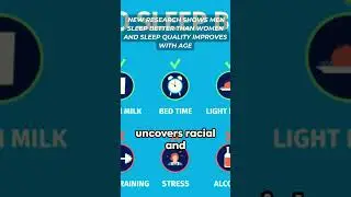 New research shows men sleep better than women, and sleep quality improves with age