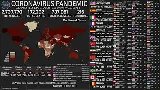 Corona virus Pandemic LIVE Map: [Updated] Stats, Updates, Graph, World Map & real time counter