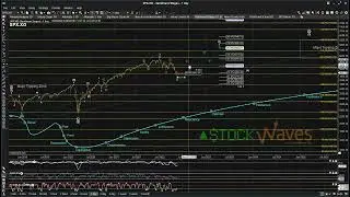 EWT Beginner's Circle Webinar 05 25 2022