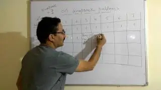 0/1 Knapsack problem using dynamic approach