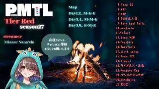 【遅延あり】PMTL Season27 TierRED Day6/ Nov.18 #pubgmobile