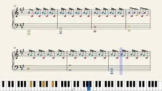 Experience &ndash; Ludovico Einaudi : Partition piano, notes en couleurs, piano sheet music, colored notes