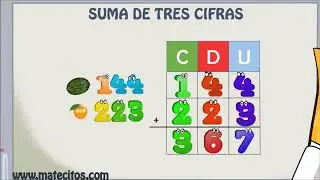 www.matecitos.com: 2&ordm; Primaria. Sumas de tres cifras