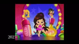 Evolution Of The World Of Characters Intro