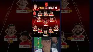 Spain National Football Team Best lineup 2025 ⚽🔥 #football #spain #lamineyamal