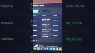 Road to $1 million funded account #propfirm #forex #forextrading #funding #fundingsuccess #ftuk