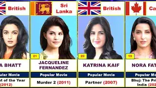 Foreign Nationality but Bollywood Actress!!😱🤔
