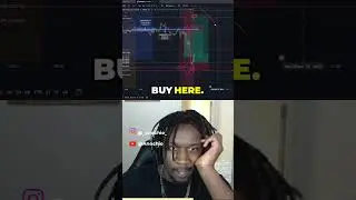 Missed Trading Opportunity!