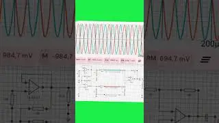 Почему люди используют разъем XLR