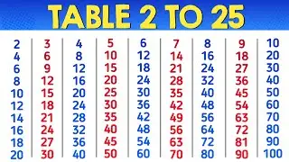 Table 2 to 25 in English || Multiplication Table 2 to 25 || 2 Se 25 Tak Table || Maths Tables