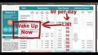 Wake Up Now Compensation Plan Easy Review