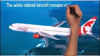 General Knowledge | Why are airplanes usually painted white ?
