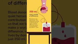 🩸World Blood Donor's Day | Donate Blood | Save Lives | Every Drop Counts | MGM Healthcare✨