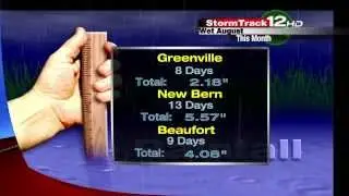 Les Still is Tracking Just How Many Days It's Rained This Month