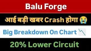 balu forge share latest news | balu forge share | balu forge share latest news today | balu forge |