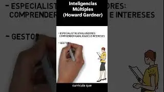 Inteligencias M&uacute;tiples - La Escuela Ideal (II)