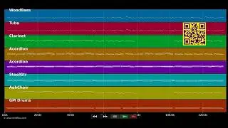 🎵 Tirol, I bin a Kind - Sch&uuml;rzenj&auml;ger (MIDI individual tracks) 🎹