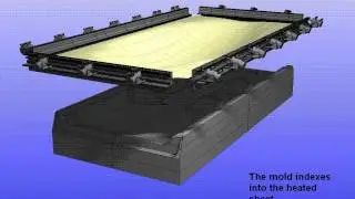 Vacuum Forming 3D Animation by Techniform Industries
