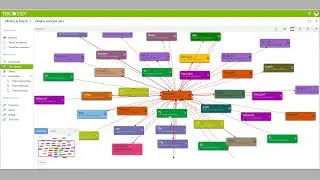 TIBCO EBX&reg; Overview Demo