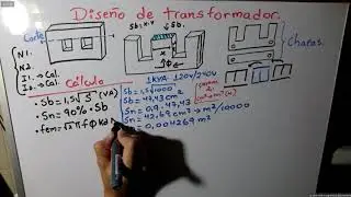 Cálculo y diseño de transformador monofásico_2.