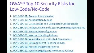 The Risks of Low-Code Development and How To Prevent Them