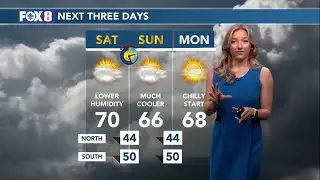 Morning weather update for Saturday, March 9