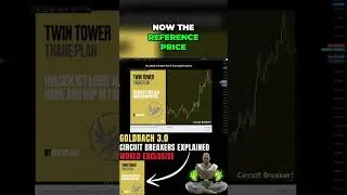 Goldbach Circuit Breakers Explained (Twin Tower Trade Plan)