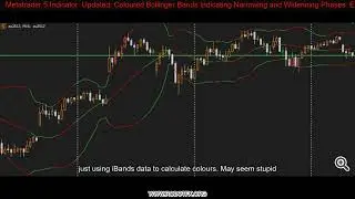 Metatrader 5 Indicator  Updated: Coloured Bollinger Bands Indicating Narrowing and Widenni