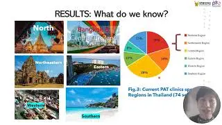 Dr Mattana: Pediatric Aquatic Therapy in Thailand